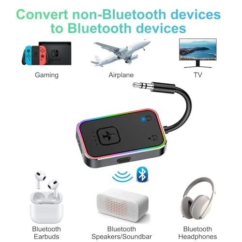 2024 Upgraded Pro Airplane Bluetooth 5.4 Transmitter for All Headphones, aptX LL, Supports 2 Headphones/AirPods, Wireless Audio Adapter for in-Flight, TV, Gym, Tablets，Metal Frame