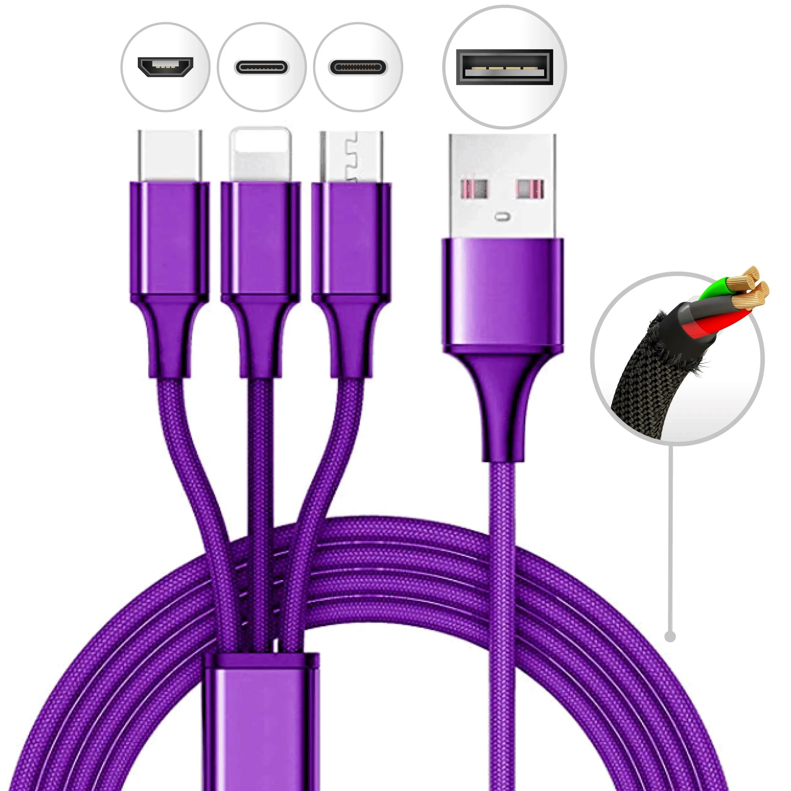 3 Foot 3-in-1 Charging Cable - 36 Piece Countertop Display