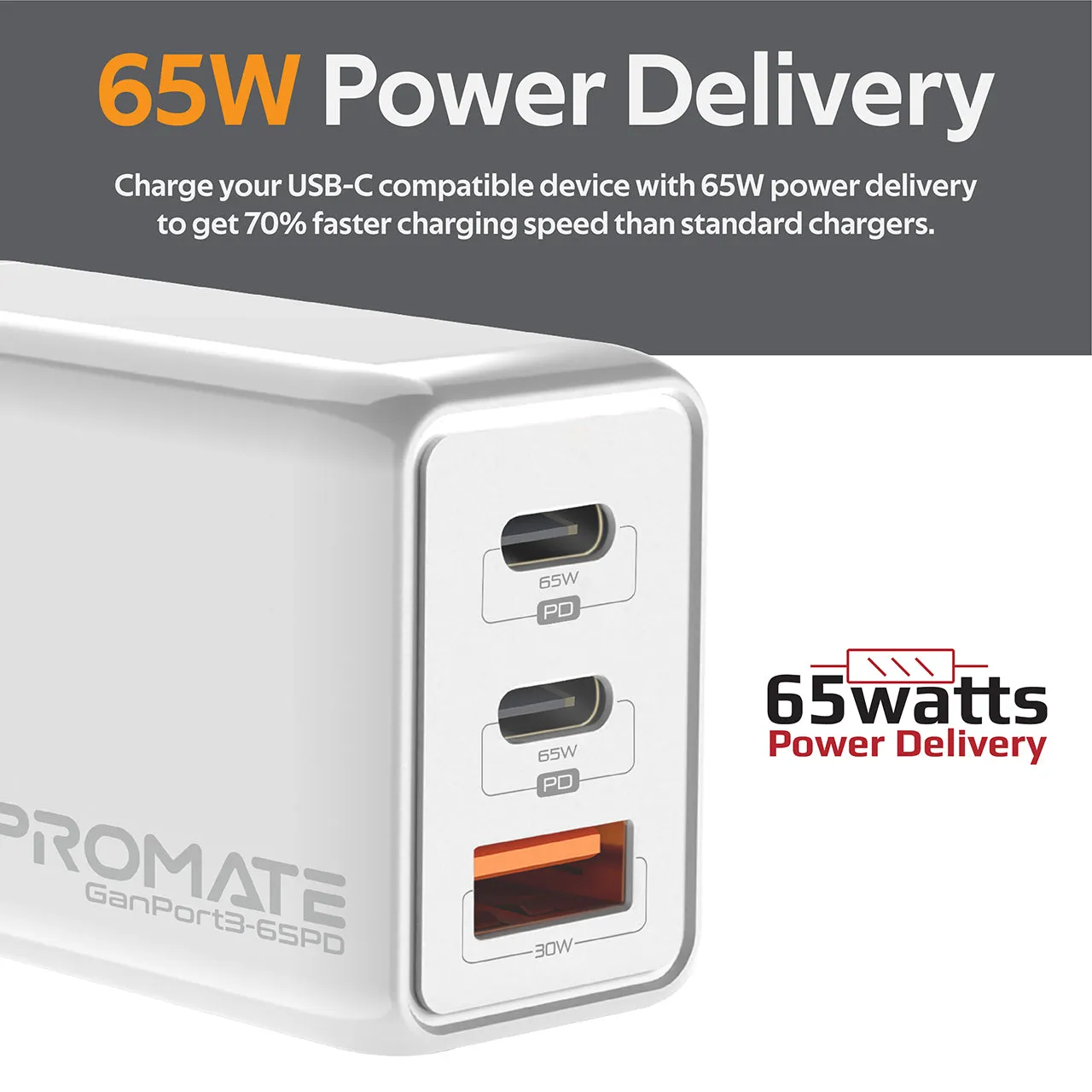 65W Power Delivery GaNFast™ Charging Adaptor