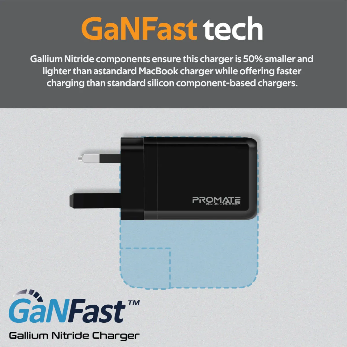 65W Power Delivery GaNFast™ Charging Adaptor