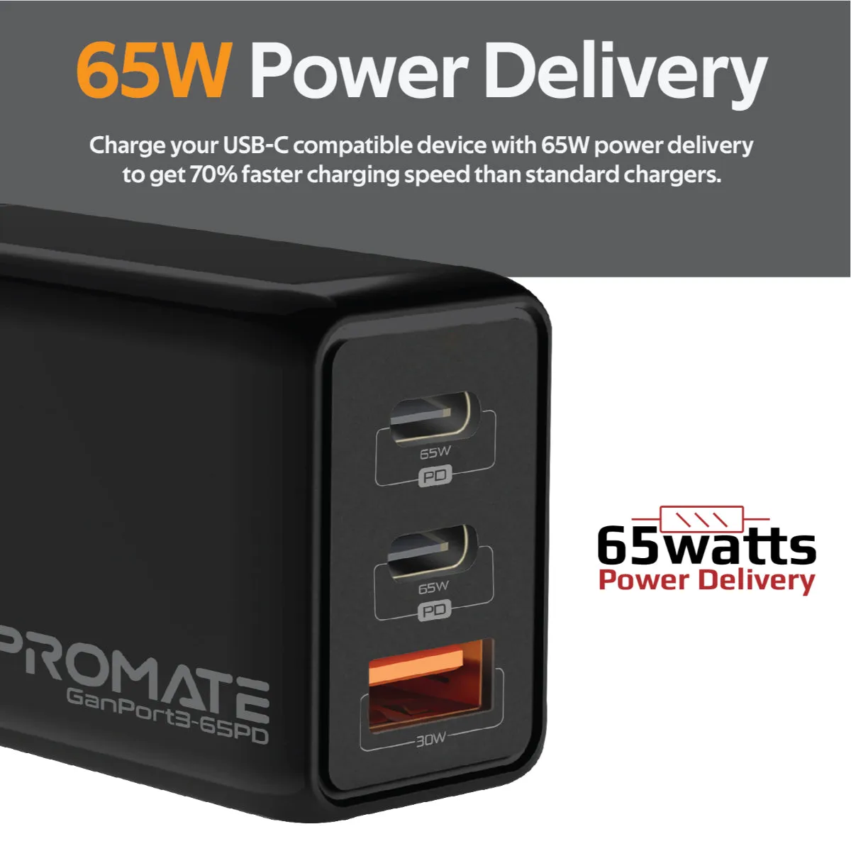 65W Power Delivery GaNFast™ Charging Adaptor