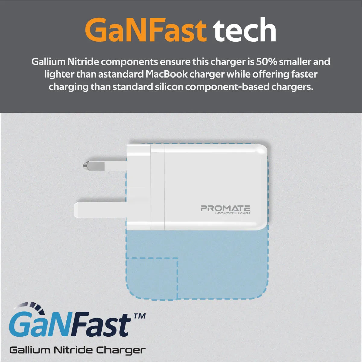 65W Power Delivery GaNFast™ Charging Adaptor