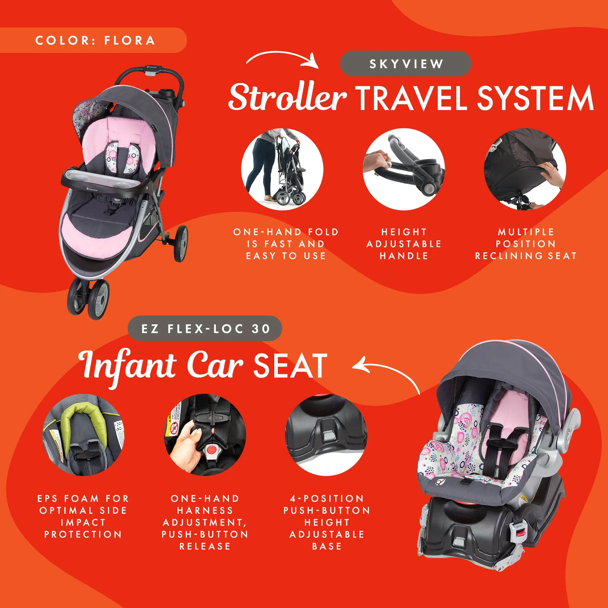 Baby Trend Skyview Lightweight Infant Car Seat Stroller Travel System, Pink