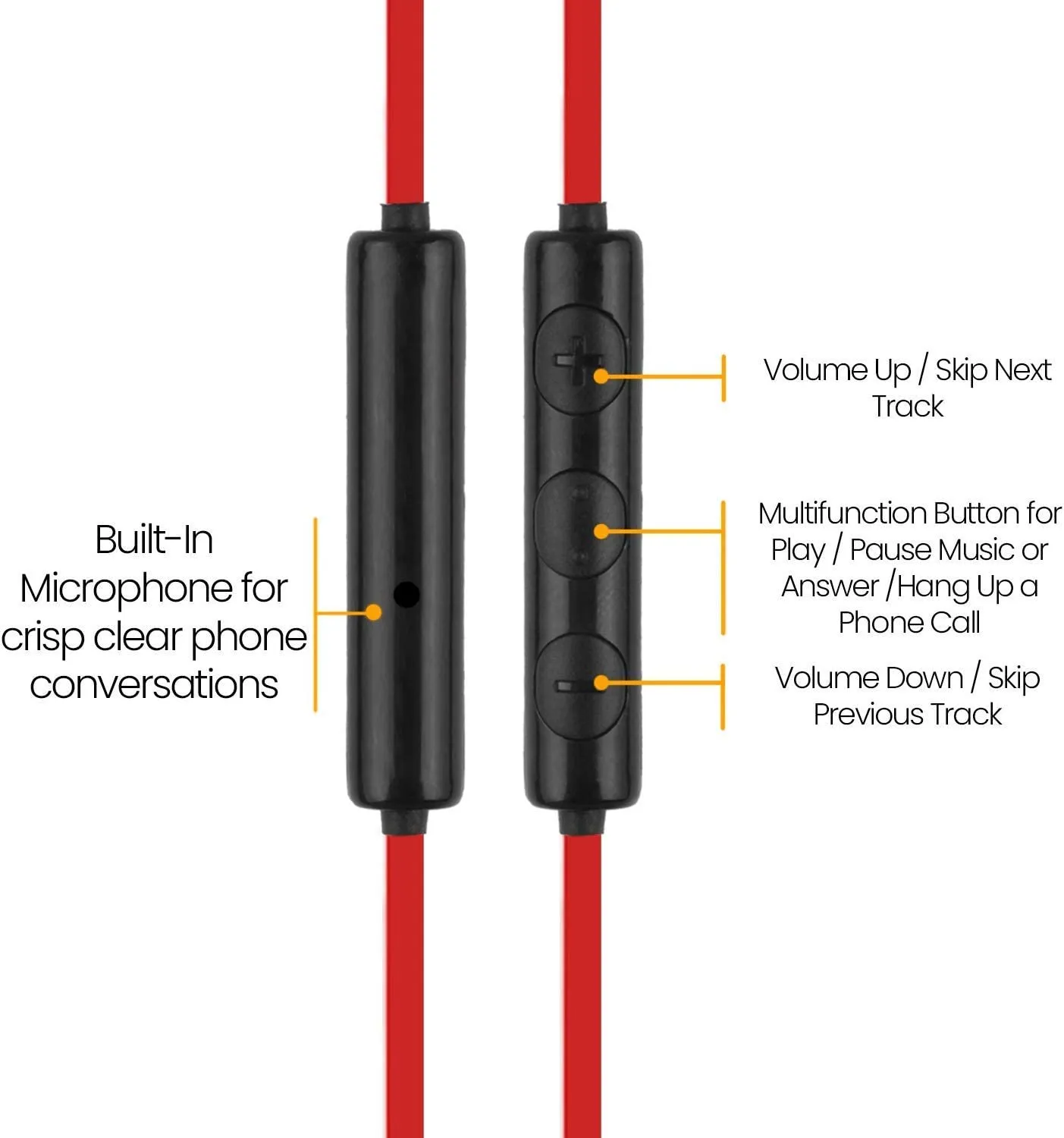 Betron DC950HI Earphone Micrphone Remote Control Powerful Bass Noise Isolating Replaceable Earbuds