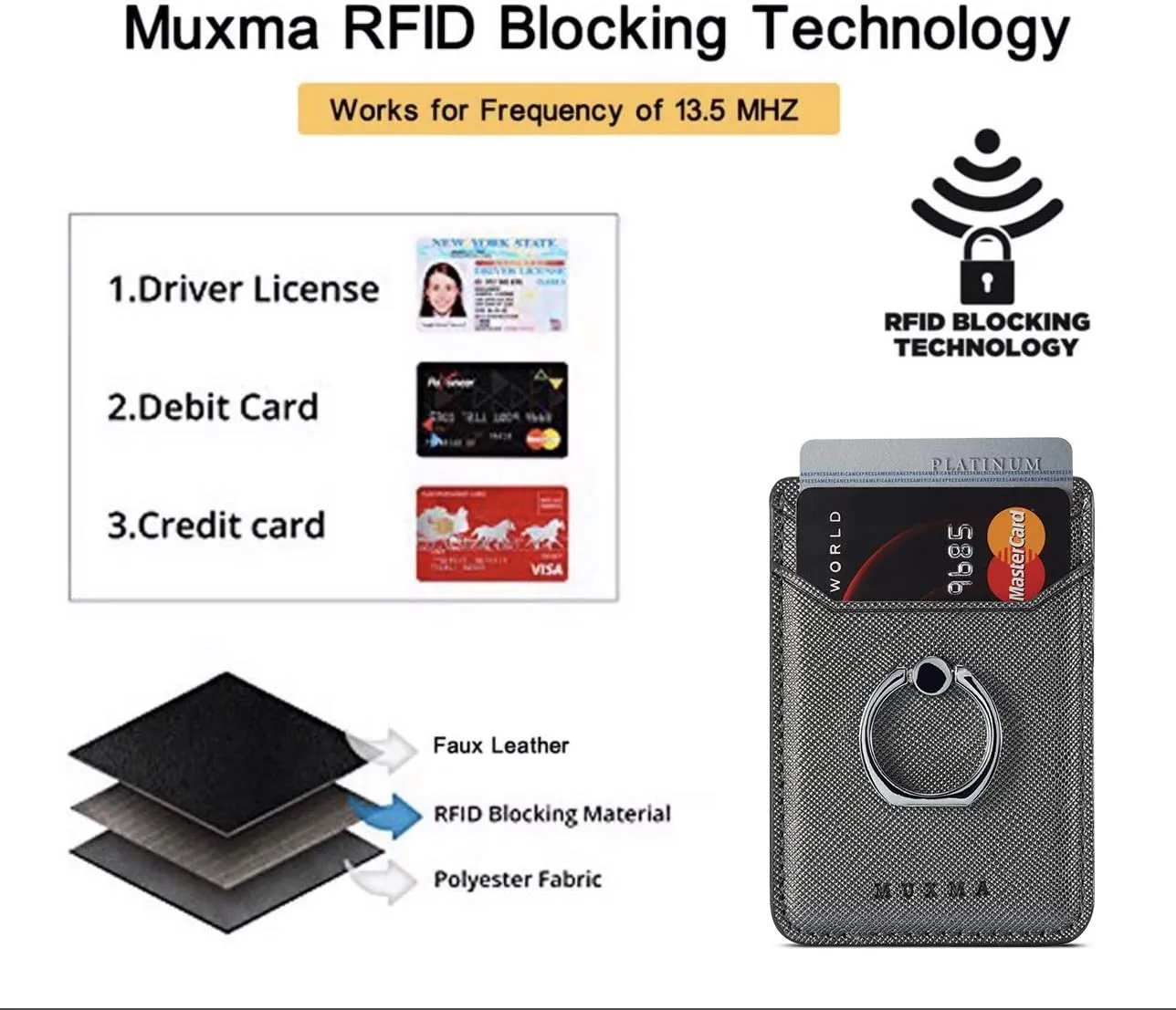 Cell Phone  RFID Wallet & Stand (with keychain holder ring/stand)