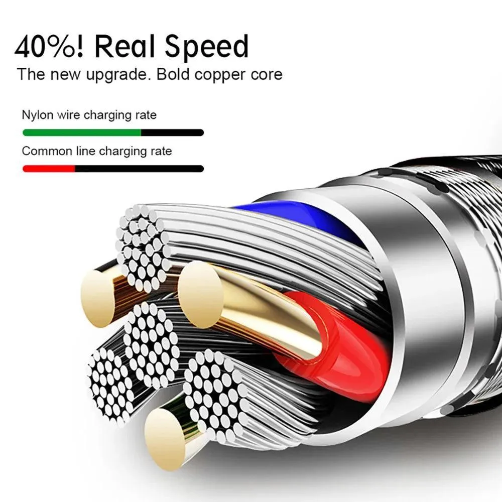 High-Speed Nylon Braided Micro USB Cable: Fast Charge & Sync for Samsung Huawei Xiaomi