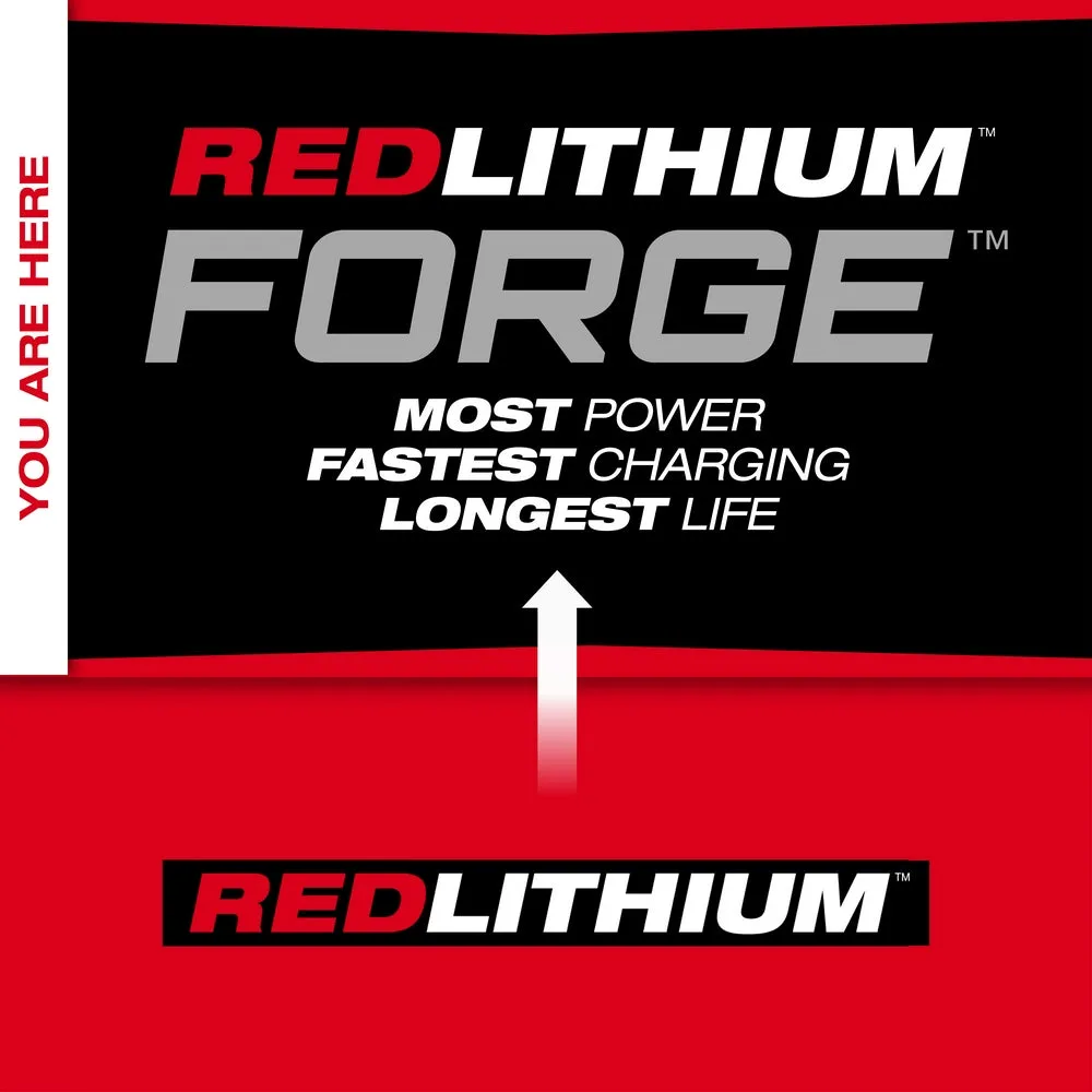 Milwaukee MXFSC-1HD12 MX FUEL  HD12.0 REDLITHIUM FORGE Battery/Super Charger Kit