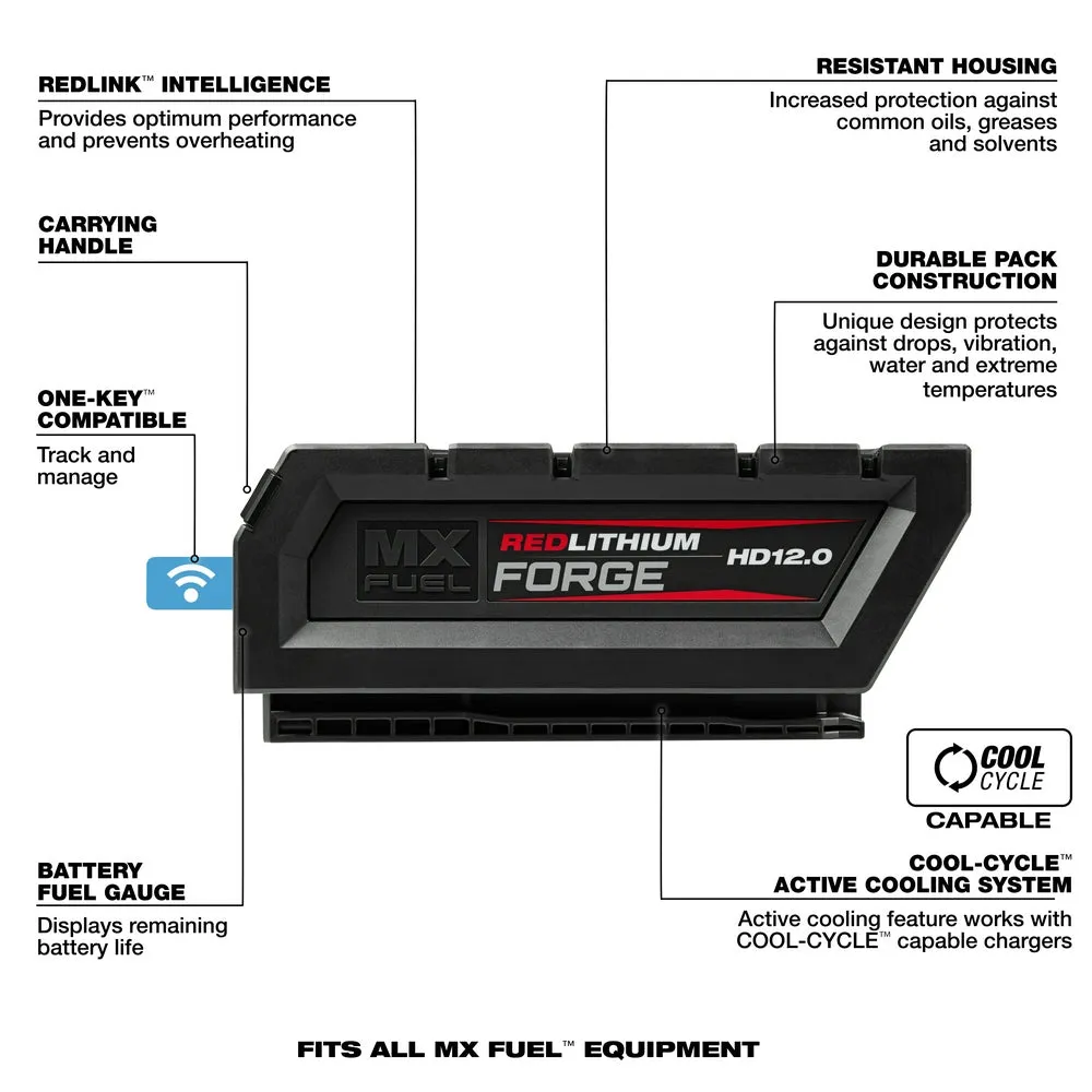 Milwaukee MXFSC-1HD12 MX FUEL  HD12.0 REDLITHIUM FORGE Battery/Super Charger Kit