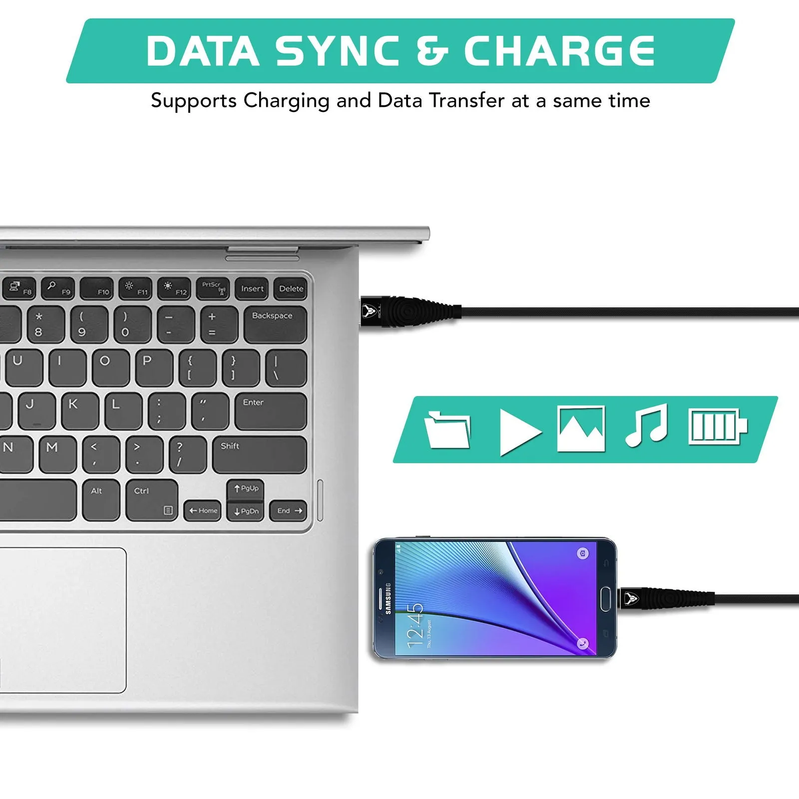 Nylon Braided USB Type C Cable for Fast Charging and Data Transfer