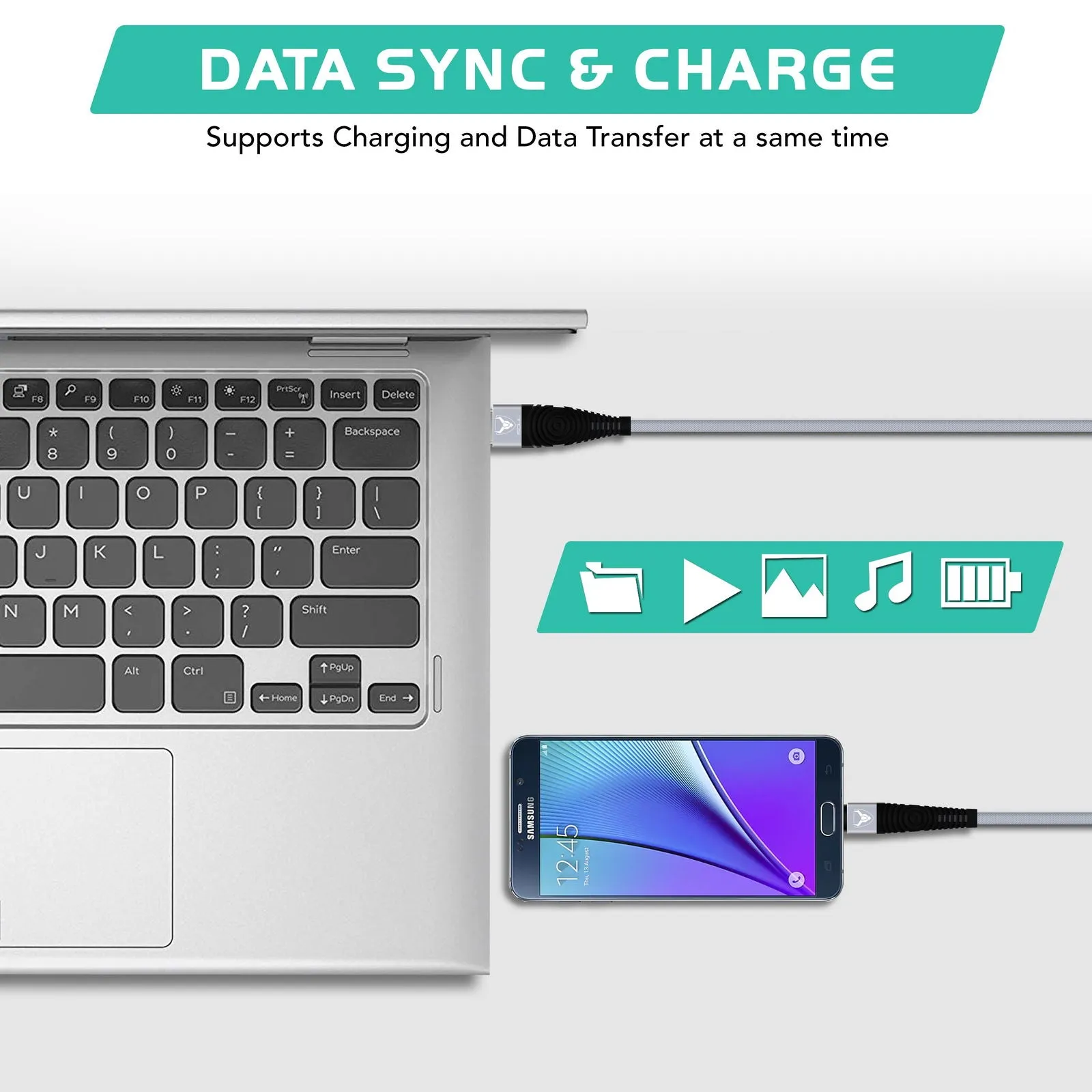 Nylon Braided USB Type C Cable for Fast Charging and Data Transfer