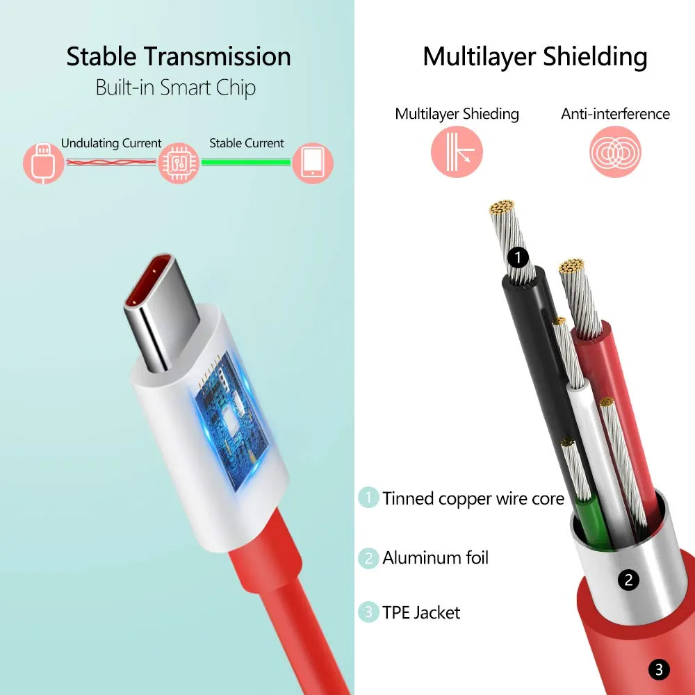 OnePlus 7,  Charging Cable 8 7T Type C Cable 6FT USB C Cable Dash  6T 6 5T 5  12 11 10 Pro