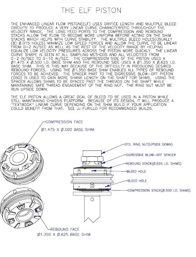 Piston, Enhanced Linear Flow 55MM