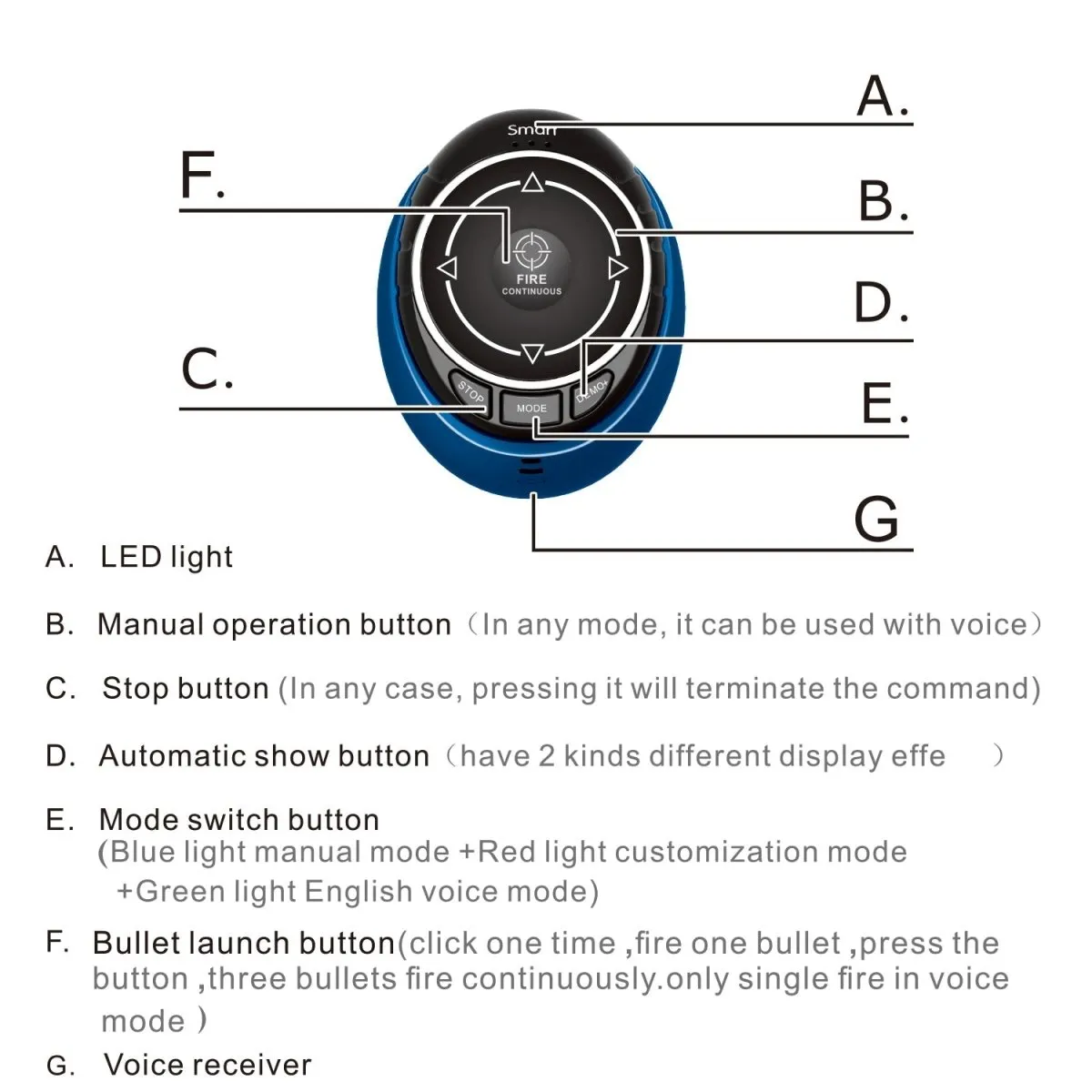 The SmartWatch Voice Remote Control Car