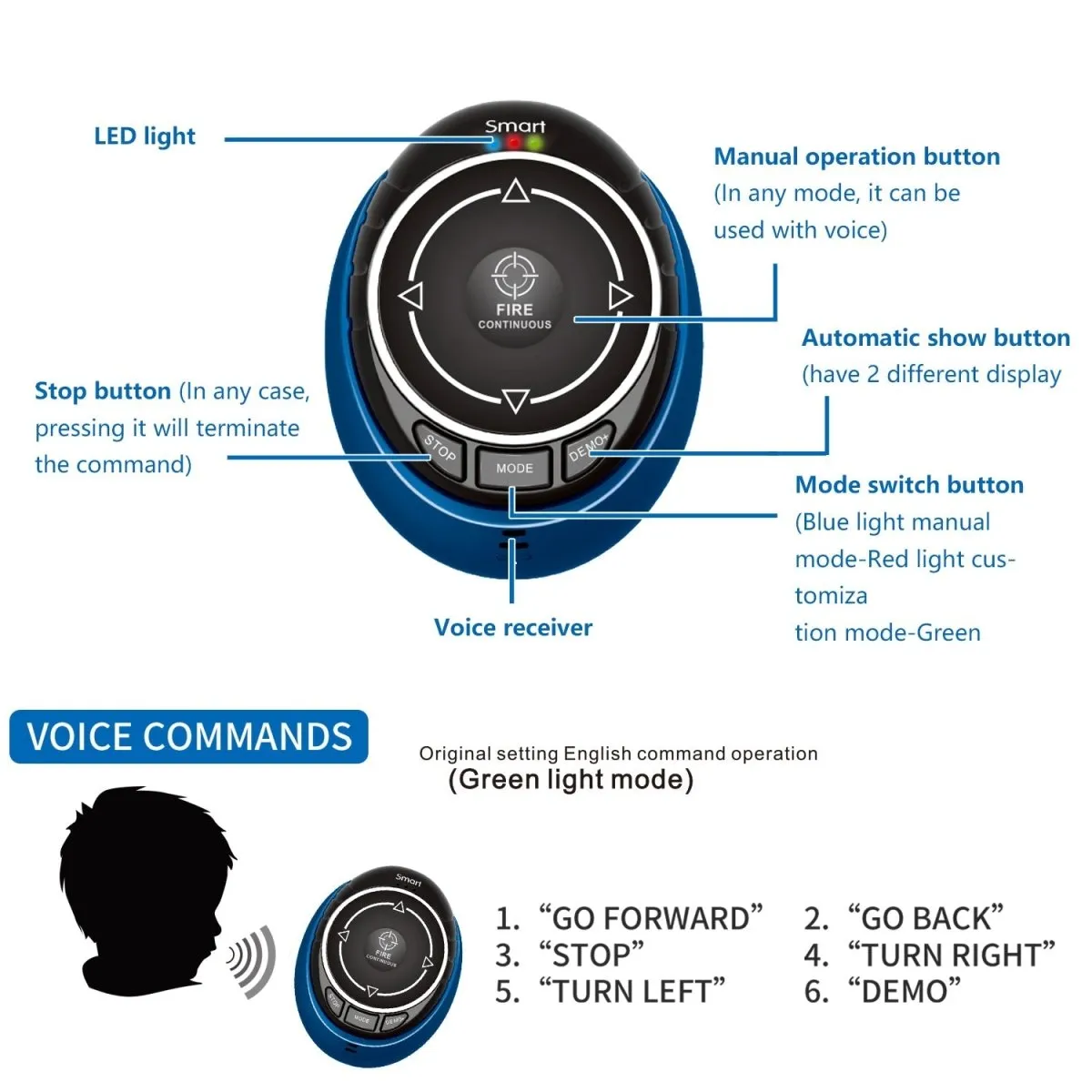 The SmartWatch Voice Remote Control Car