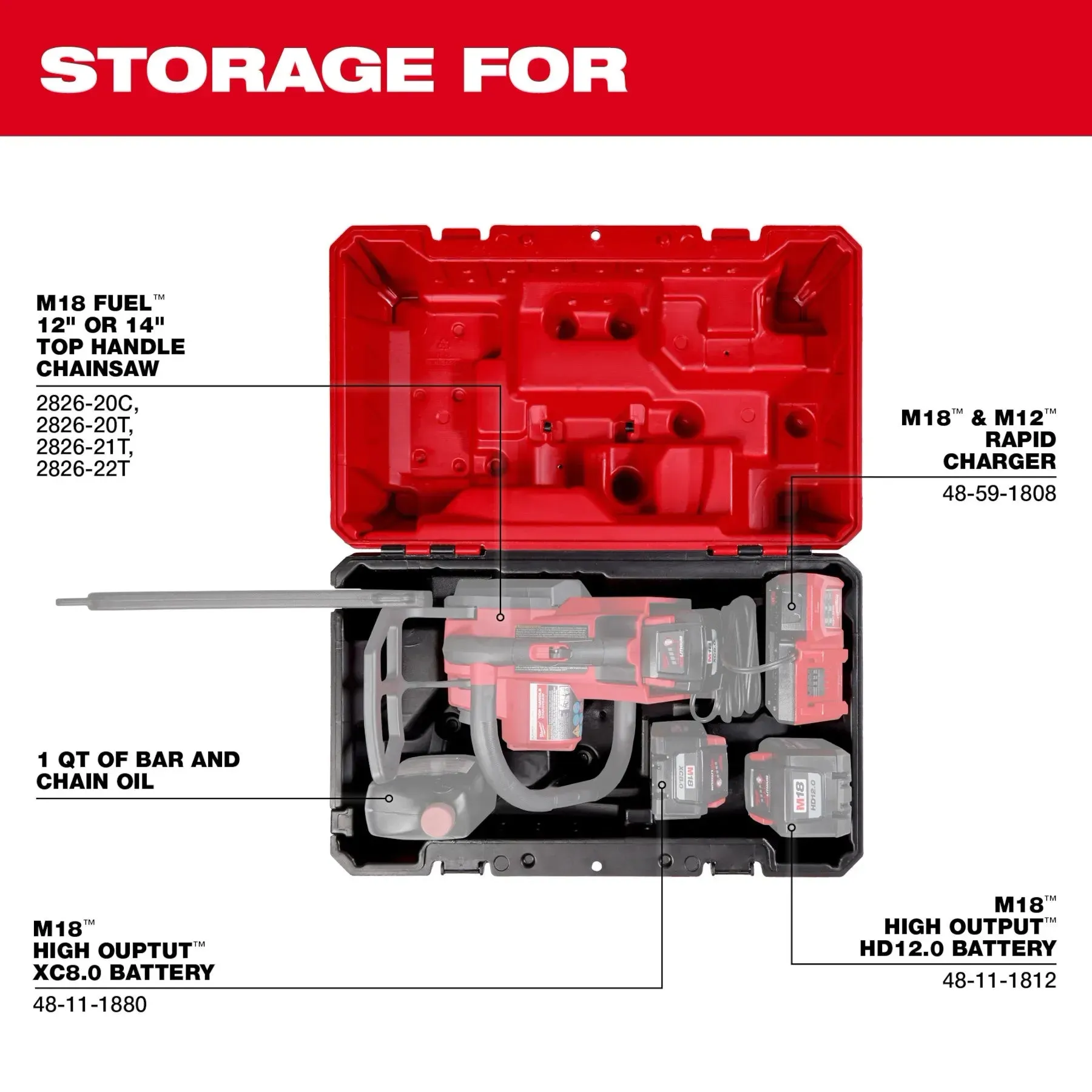 Tool Storage - Milwaukee Top Handle Chainsaw Case, 49-16-2746