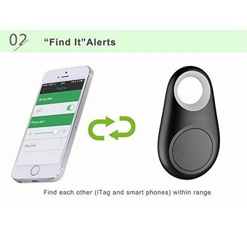 Wireless Bluetooth 4.0 Anti-Lost Alarm Device & GPS Locator for Keys, Pets, Kids, and Wallets